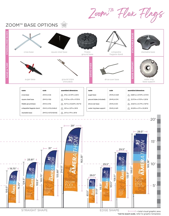 Guide des drapeaux Zoom Flex et options de bases